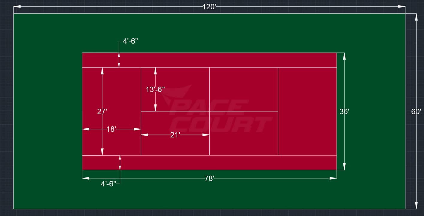 Tennis Court Dimensions