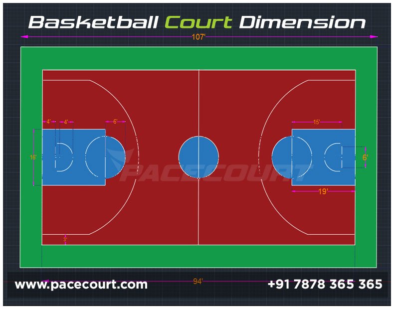 basketball court layout